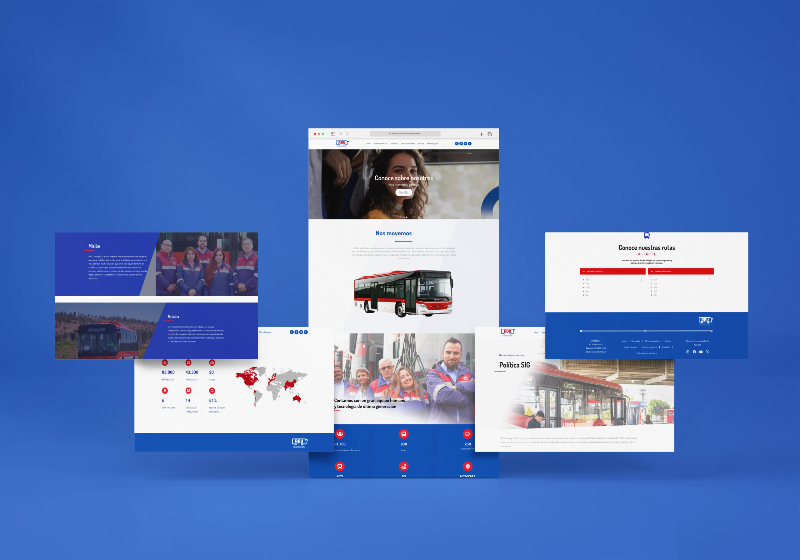 mockups red bus